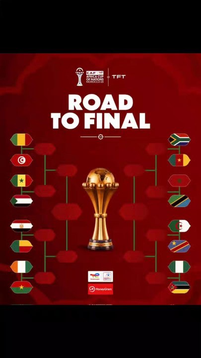 البرنامج الكامل لمباريات الدور ثمن نهائي كأس الأمم الأفريقية #المغرب_2025 #كأس_أمم_إفريقيا_توتال_إنيرجيز المغرب 2025 .#AFCON2025 #TotalEnergiesAFCON2025 #MAROC