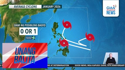 Weather update as of 7AM (January 1, 2026) | Unang Balita