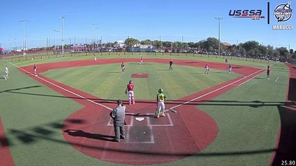 Blitzen Bombers VS Hot Cocoa Heat - Sat, Dec 20, 2025 9:45 AM to Sat, 11:45 AM