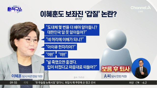 [핫피플]이혜훈도 보좌진 ‘갑질’ 논란?