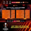 LƯỢT TRẬN CUỐI VÒNG BẢNG UEFA EUROPA LEAGUE 2021/22 | Trailer trên Truyền Hình FPT Play