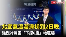 北宜氣溫溜滑梯到明晚 強烈冷氣團「下探6度」地區曝