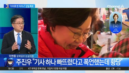 “IQ 한자리냐”…이혜훈도 보좌진 ‘갑질’ 논란