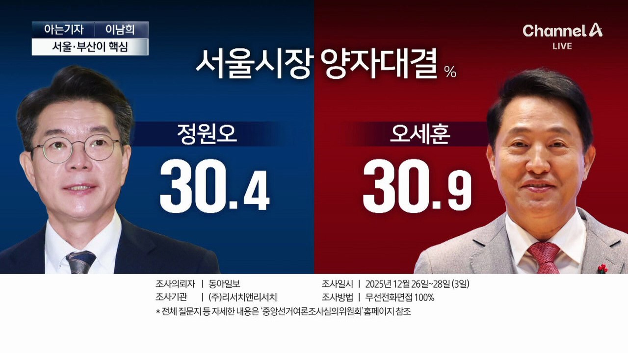 [아는기자]6·3 지방선거…관전 포인트는?