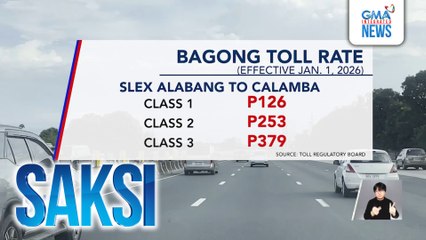 Taas-singil sa toll sa SLEX at Star tollway, epektibo na | Saksi