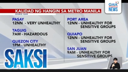 Ilang bahagi ng NCR, binalot ng smog matapos ang pagsalubong ng bagong taon | Saksi