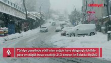 Türkiye'nin en soğuk ili açıklandı! Termometreler eksi 21,3 dereceyi gösterdi