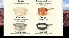 how to clean your pots and pans