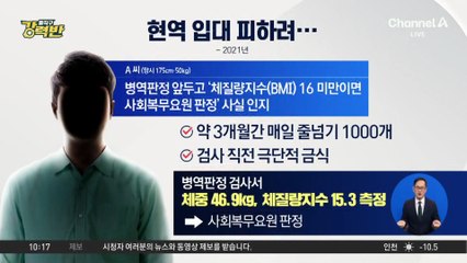 [돌직구 강력반]현역병 기피 목적으로 살 뺀 20대 ‘징역형 집유’