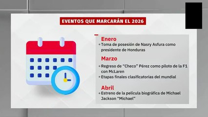 ¿Cuáles serán algunos de los ventos relevantes para la primera mitad el año 2026?