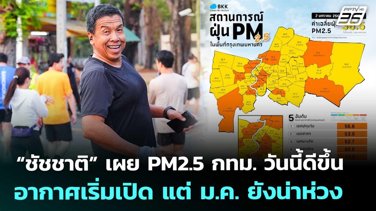 “ชัชชาติ” เผย PM2.5 กทม. วันนี้ดีขึ้น อากาศเริ่...