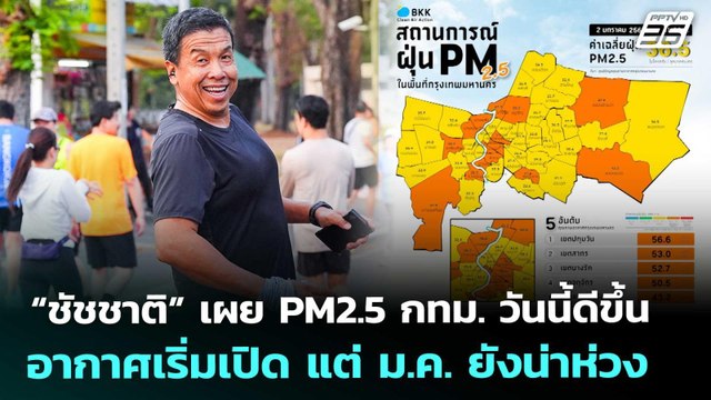 “ชัชชาติ” เผย PM2.5 กทม. วันนี้ดีขึ้น อากาศเริ่มเปิด แต่ ม.ค. ยังน่าห่วง | เที่ยงทันข่าว | 2 ม.ค. 69