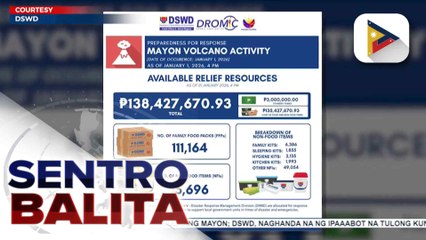 DSWD Bicol, nakahanda sakaling magsagawa ng relief operations sa harap ng pagtaas ng aktibidad ng Bulkang Mayon