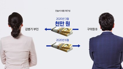 김병기 '금품수수' 의혹에...野 "대통령, 묵인했나?" [앵커리포트] / YTN