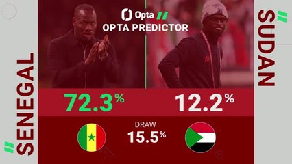 Senegal v Sudan - Opta Predictor