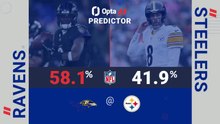 Baltimore Ravens @ Pittsburgh Steelers - Opta Predictor