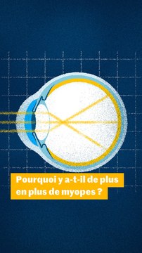 Pourquoi y a-t-il de plus en plus de myopes ? Comprendre en trois minutes