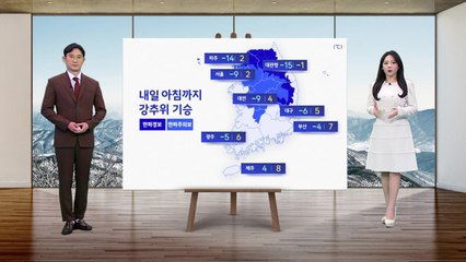[날씨] 내일 아침까지 강추위 기승...호남, 제주 큰 눈 내려 / YTN