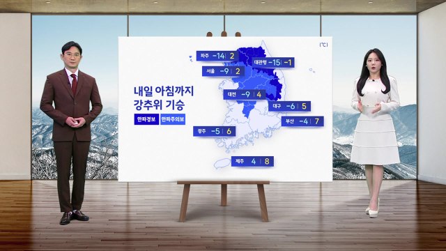 [날씨] 내일 아침까지 강추위 기승...호남, 제주 큰 눈 내려 / YTN