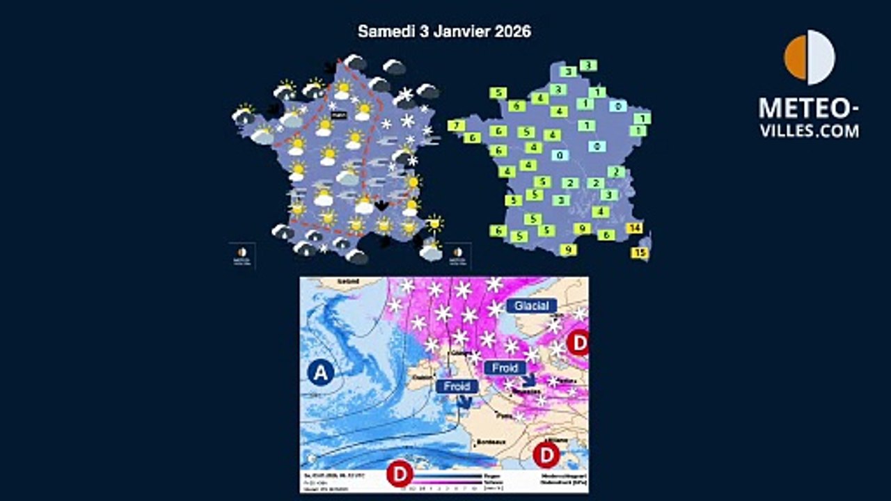 meteo-villes