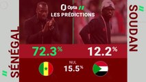 CAN 2025 - Sénégal vs. Soudan, les prédictions d’Opta