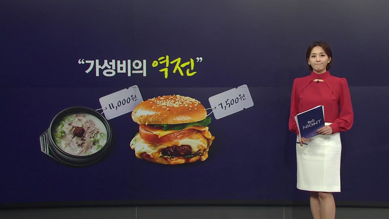 "가성비의 역전" 이제는 국밥보다 햄버거? [앵커리포트] / YTN