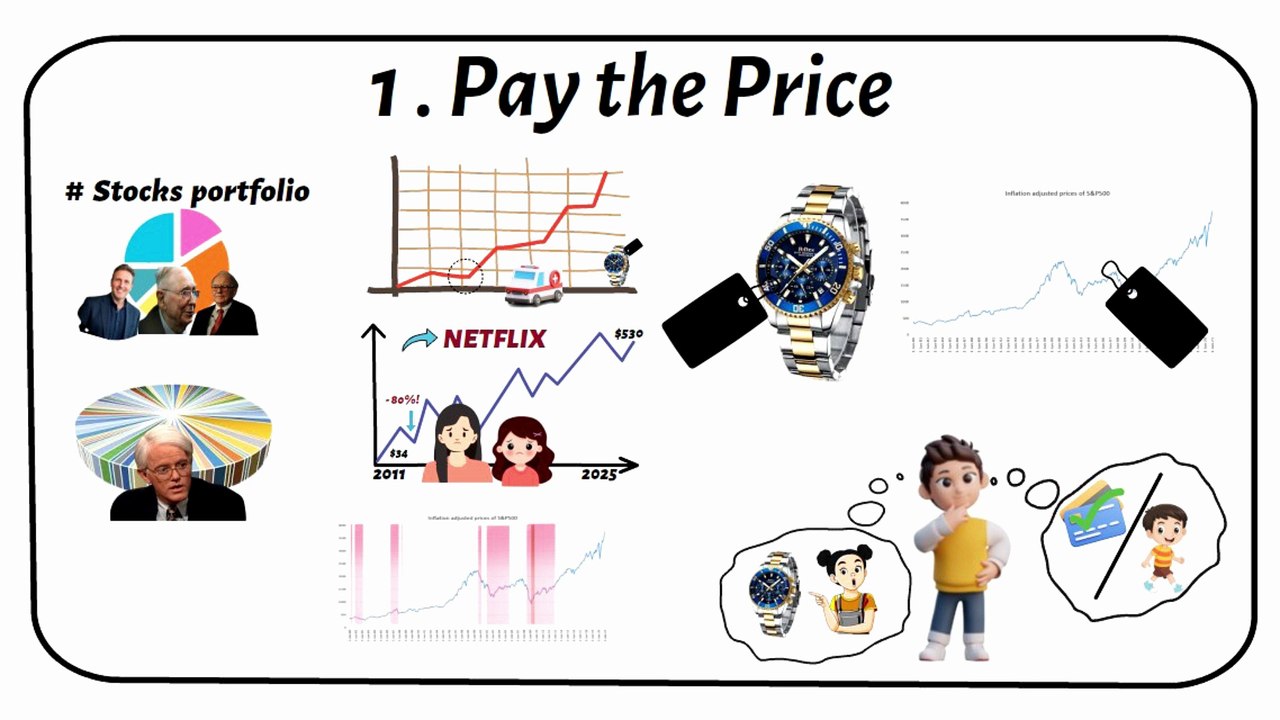 Psychology of money #money #financialtips #psychologyofmoneywhiteboardanimation