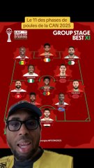 Le 11 des phases de poules de la CAN 2025