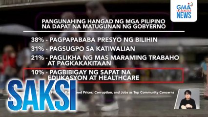 Pulse Asia Survey - Pinakahangad ng mga Pilipino: pagbaba ng presyo ng bilihin; sunod ang pagsugpo sa katiwalian at dagdag-trabaho | Saksi