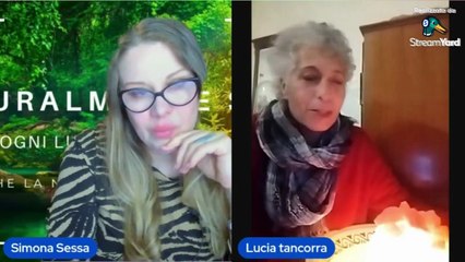 Benessere e Prevenzione Naturale: Naturalmente Sani Il TG della Natura