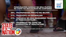 Pagtaas ng presyo ng bilihin, korapsyon, at trabaho, pangunahing isyu ng bansa ayon sa ilang Pinoy | SONA