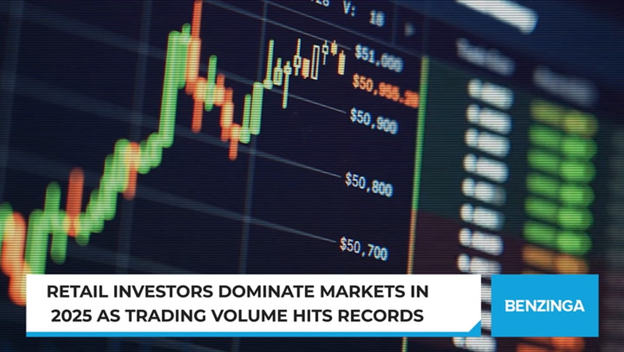 Retail Traders Take Over