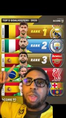 Le top 5 des gardiens et défenseurs de 2025 par score 90