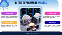 What is Cloud Computing | Cloud Computing for Beginners