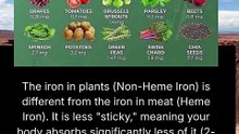 iron in plant foods