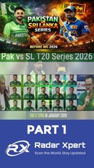 Pakistan Squad Shock 😱 Babar, Shaheen Dropped | SL vs Pak T20 Series