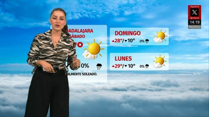 Clima de hoy viernes 2 de enero de 2026 | Pronóstico con Sandy Tok