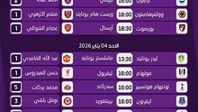 برنامج مباريات الجولة : 20 | #الدوري_الإنجليزي 🏴⏰️ | المباريات بتوقيت غرينتش+1#PremierLeague