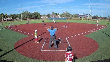 Gooey Gum Drop Gang VS Yuletide Yetis - Sun, Dec 21, 2025 10:00 AM to Sun, 12:00 PM