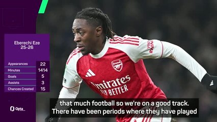 Arteta surprised by the idea Eze is lacking opportunities at Arsenal