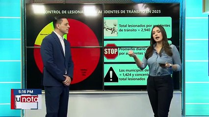 TuNota "Ahora" – Viernes 2 de enero 2026