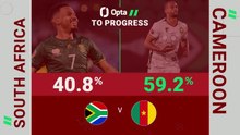 South Africa v Cameroon - Opta Predictor