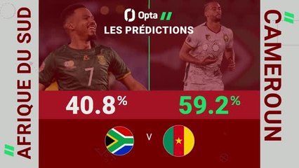 CAN 2025 - Afrique du Sud vs. Cameroun, les prédictions d’Opta