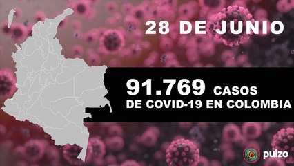 Triste récord de fallecidos en Colombia: 167 por COVID-19; además, hubo 3.178 contagios