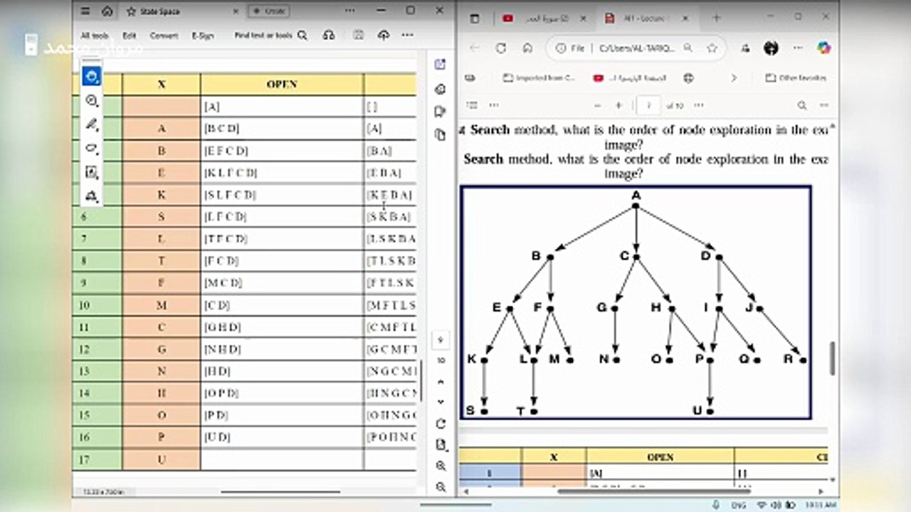 DFS & BFS of computer science