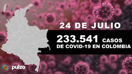 Bogotá y Antioquia, sin control: concentraron más de la mitad de los casos de COVID-19 este viernes