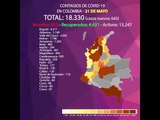 21 de mayo: Se reportan 652 casos nuevos, la cifra de fallecidos por COVID-19 asciende a 652
