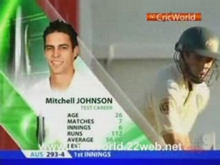 1st Test: Day 1 Aus vs WI Part 7 - Highlights