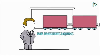 Be Flexi FlexiTanks Animated Explainer MotionGility