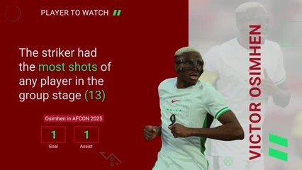 Nigeria v Mozambique - Opta Predictor